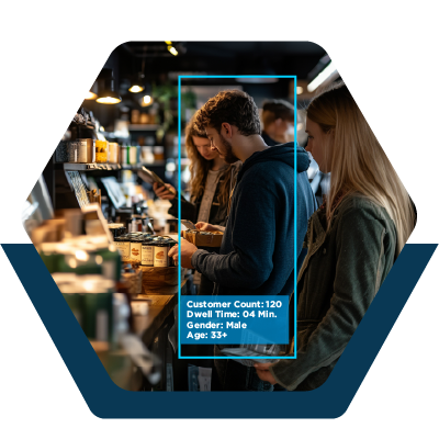 people counting system for retail by Xpandretail