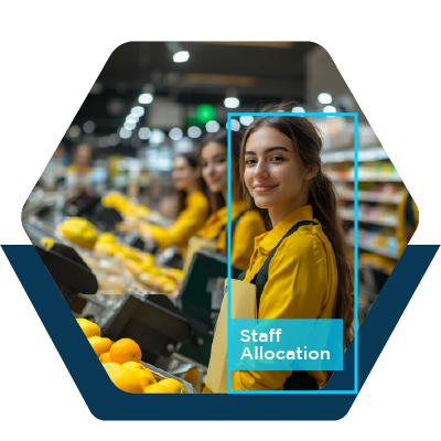 queue staff allocation