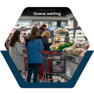 Queue Management Solutions | Xpandretail