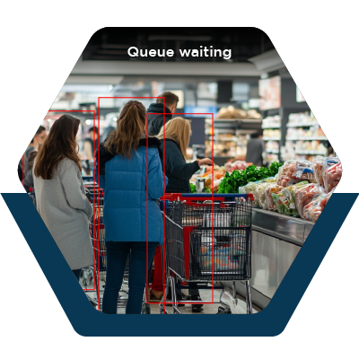queue waiting