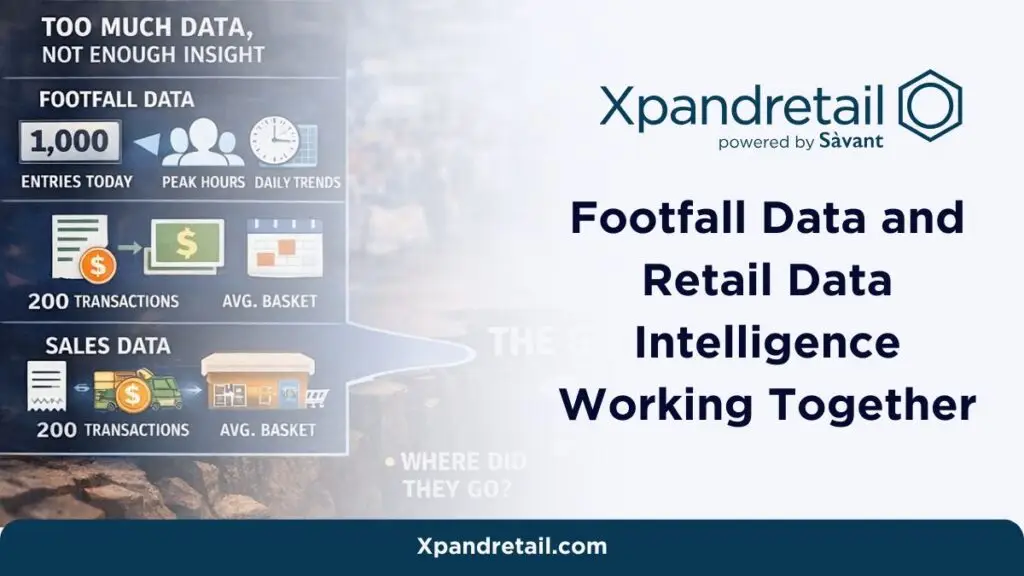 How Xpandretail make Footfall Data and Retail Data Intelligence work together