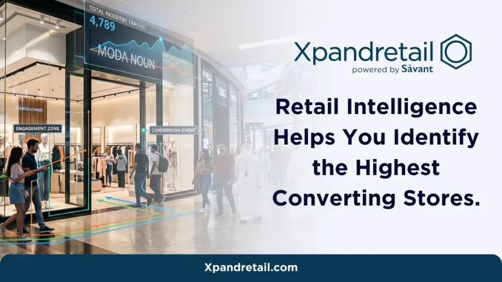 How Retail Intelligence Helps You Identify and Scale Your Highest Converting Stores Xpandretail
